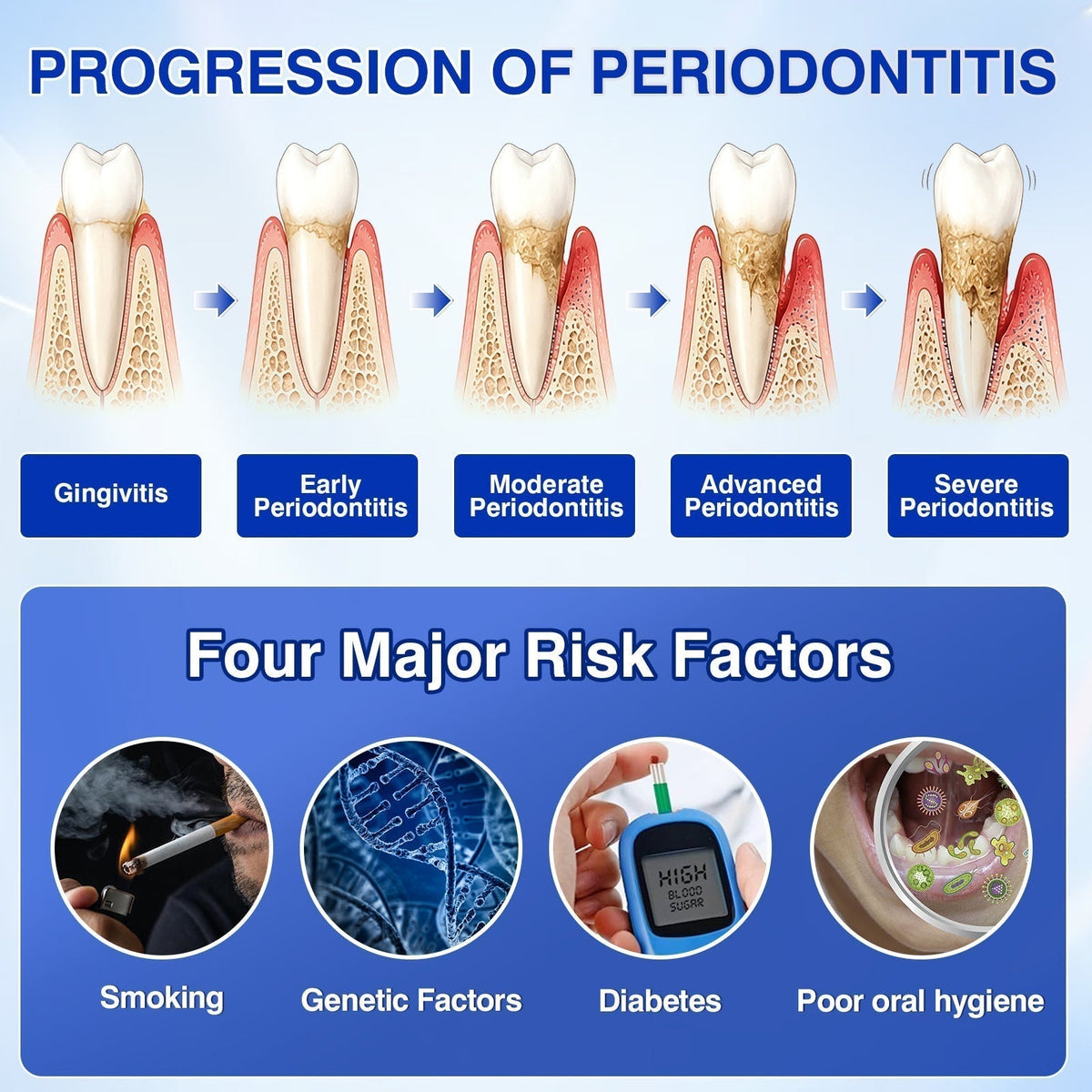 🦷🛡️𝐇𝐄𝐀𝐓𝐖𝐎𝐋𝐅® GumRevive Periodontal Repair Gel